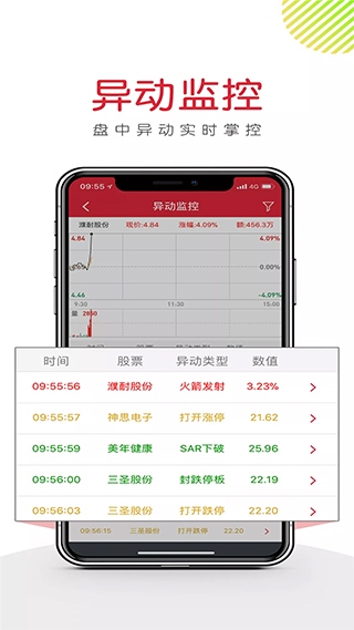 湘财万得版app图片1